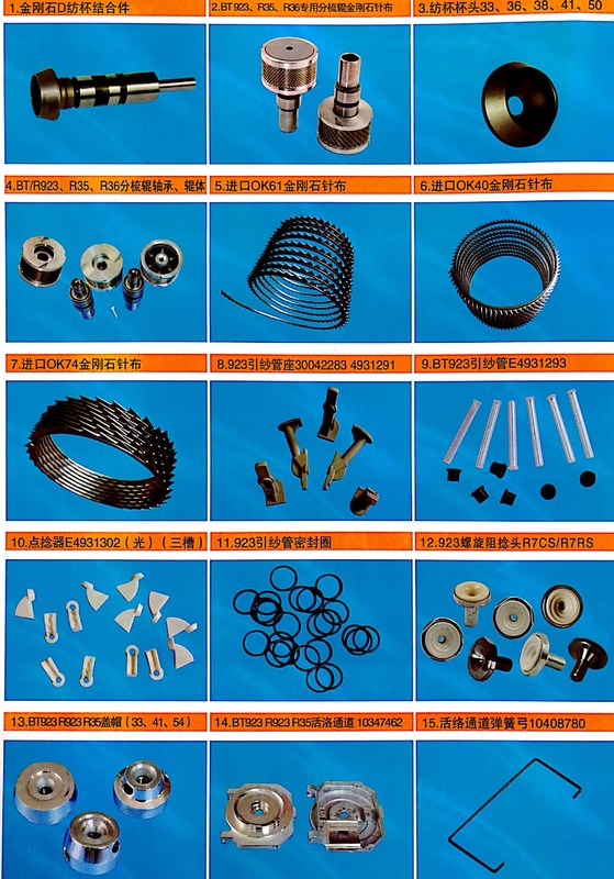 All type spare parts for OE spinning machine, metallic wires, twisting